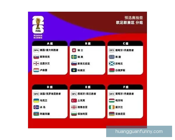 世界杯足球赛前瞻与精准竞猜预测全面解析指南