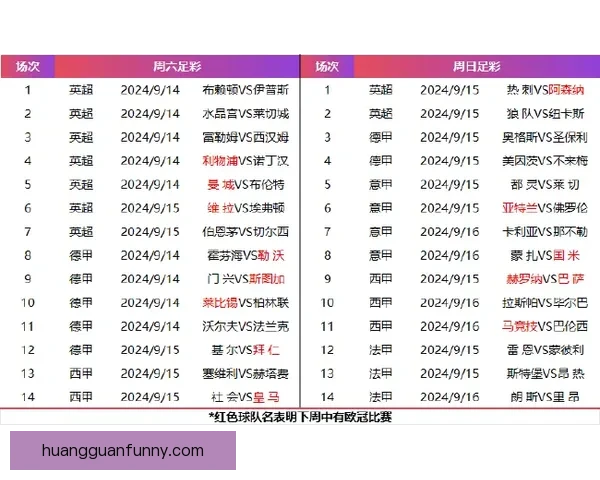 高赔率世界杯竞猜平台全面上线 精准预测助你赢取丰厚奖金 高赔率世界杯竞猜平台全面上线 精准预测助你赢取丰厚奖金