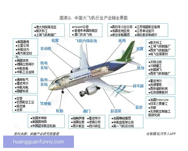 全面解析二零二六世界杯赛事格局演变与全球竞争走势全景展望