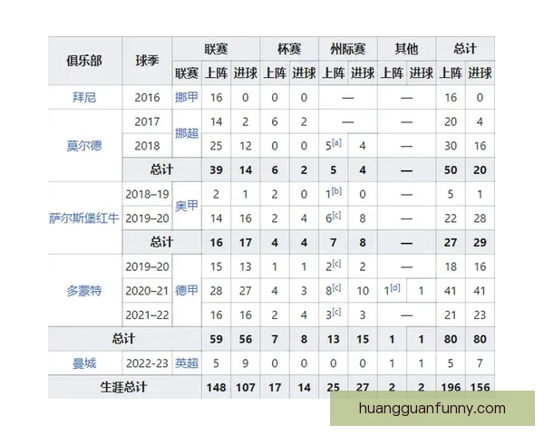 世界杯竞猜数据深度解析与胜负趋势预测研究