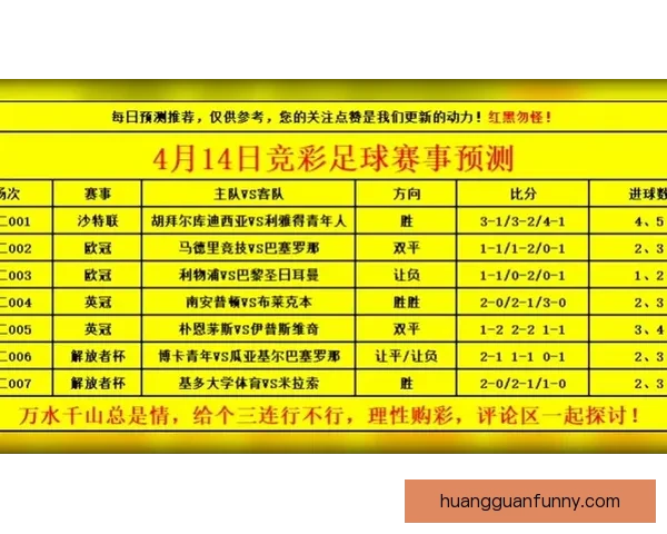 世界杯赛事精准竞猜平台助你实时预测比分赢取丰厚奖励 世界杯赛事精准竞猜平台助你实时预测比分赢取丰厚奖励