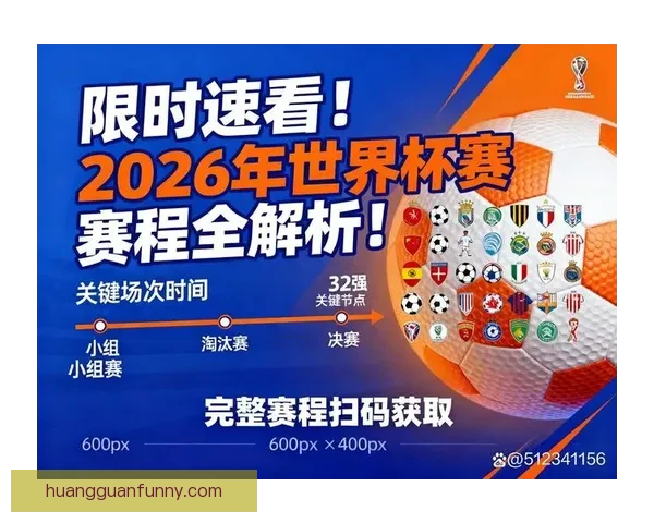 2026世界杯赛程预测及热门球队前景分析 2026世界杯赛程预测及热门球队前景分析