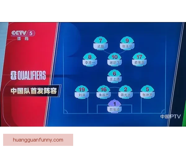2026世界杯赛程预测及热门球队前景分析