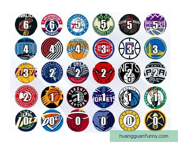 NBA与欧篮联国际篮联重启谈判 计划共同打造24队欧洲顶级联赛